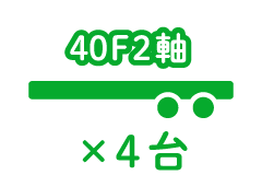 40F2軸 ×4台